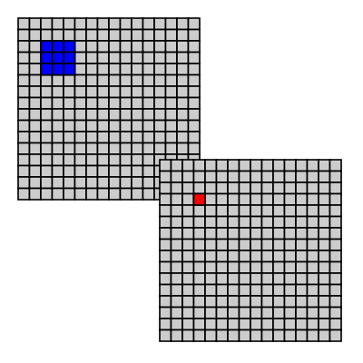 Sliding window