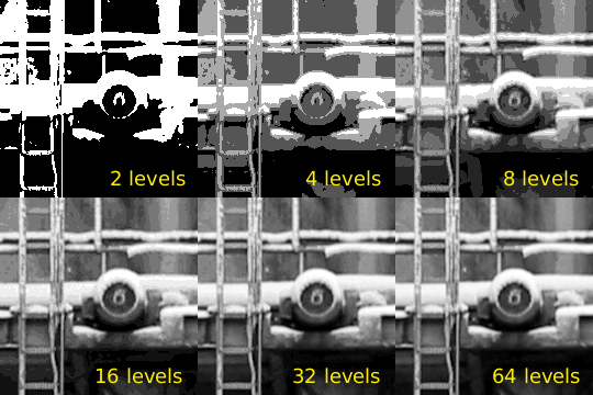 Sample depth